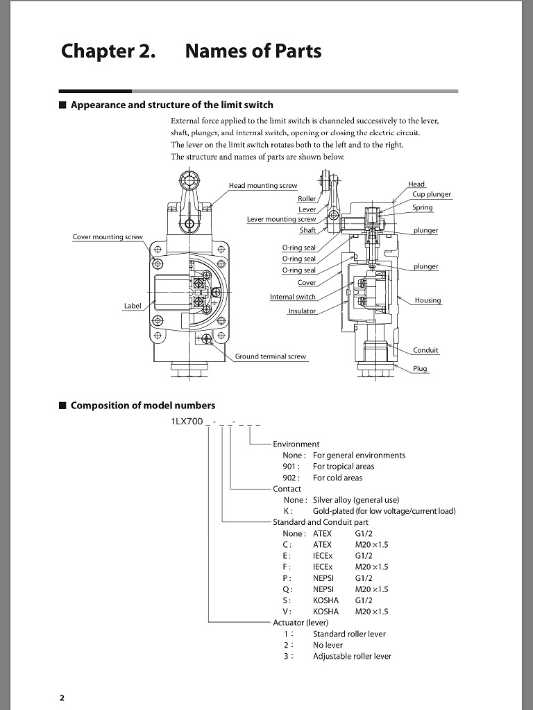 Limit Switch 1xL7000 IMG_3859.jpg